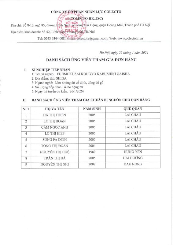 Công Ty Cổ Phần Nhân Lực Colecto