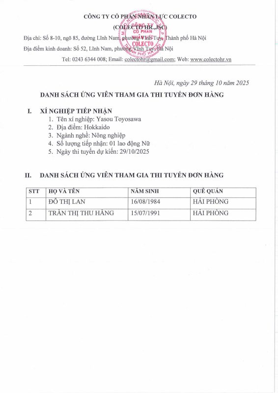 Công Ty Cổ Phần Nhân Lực Colecto