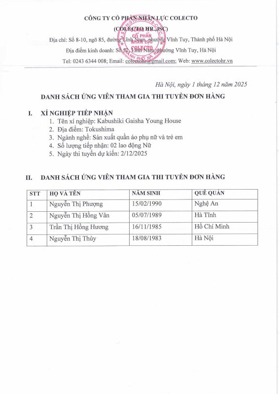 Công Ty Cổ Phần Nhân Lực Colecto