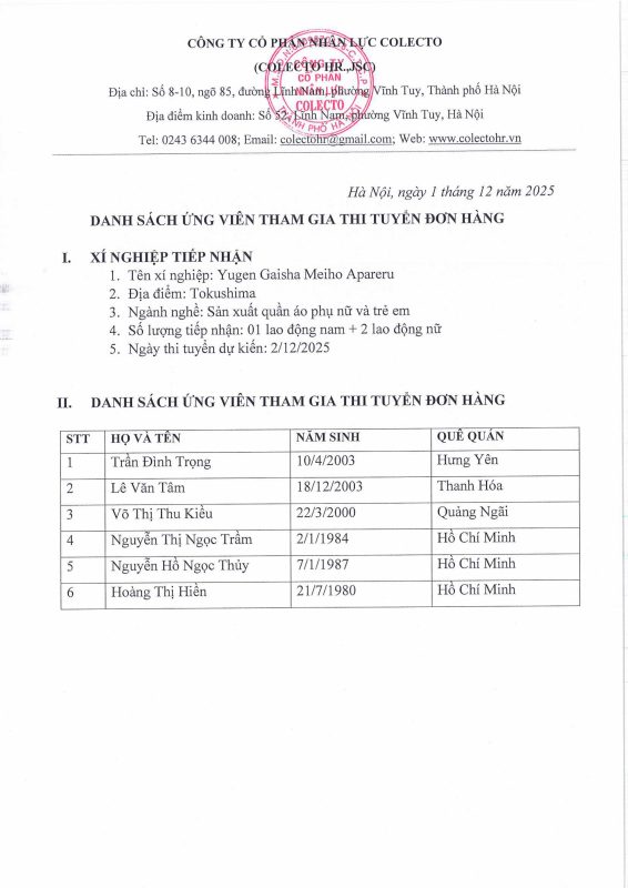 Công Ty Cổ Phần Nhân Lực Colecto