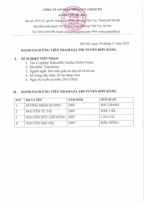 Công Ty Cổ Phần Nhân Lực Colecto