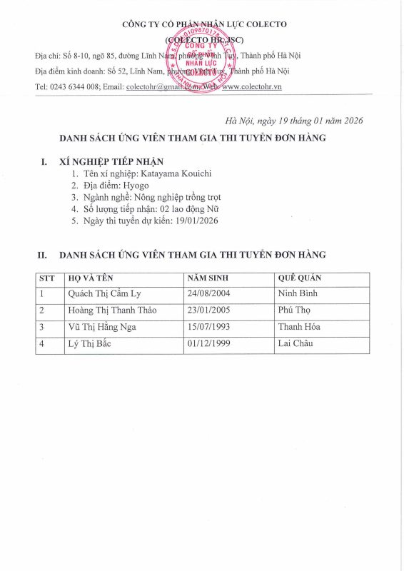 Công Ty Cổ Phần Nhân Lực Colecto