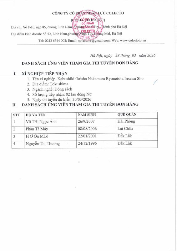 Công Ty Cổ Phần Nhân Lực Colecto