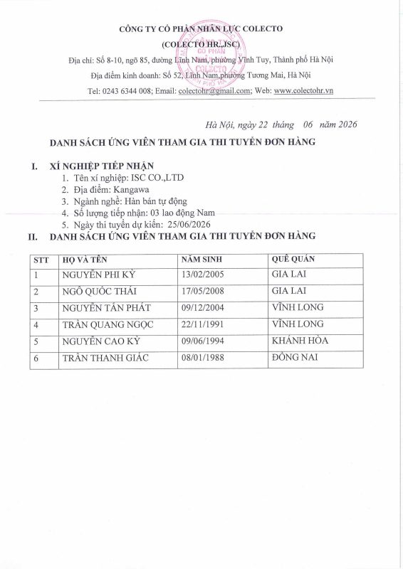 Công Ty Cổ Phần Nhân Lực Colecto