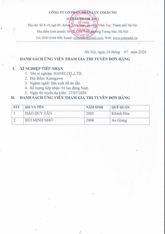 Công Ty Cổ Phần Nhân Lực Colecto