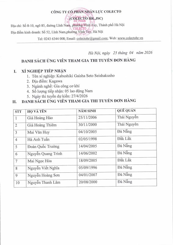 Công Ty Cổ Phần Nhân Lực Colecto