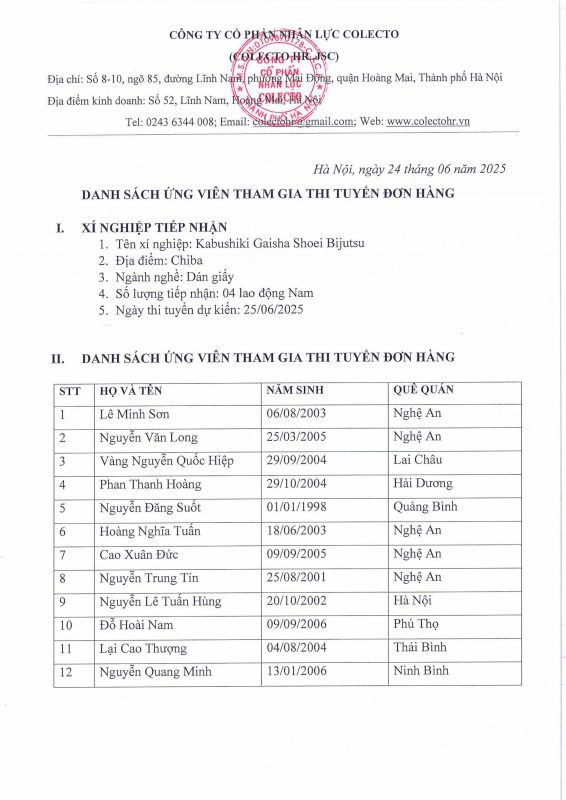 Công Ty Cổ Phần Nhân Lực Colecto