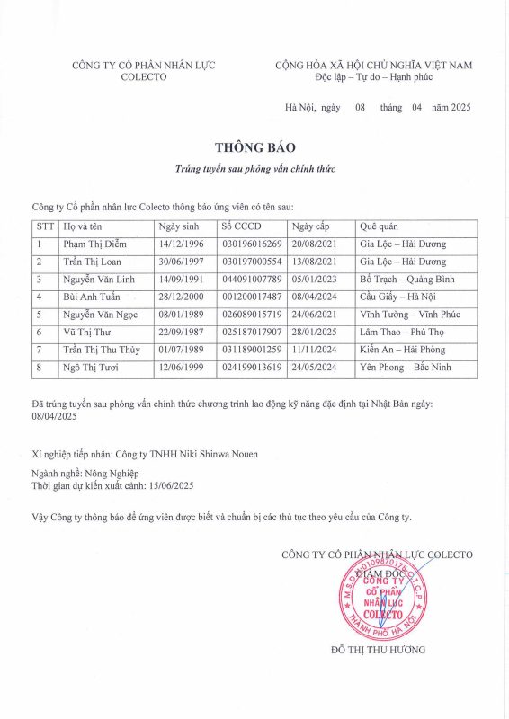 Công Ty Cổ Phần Nhân Lực Colecto