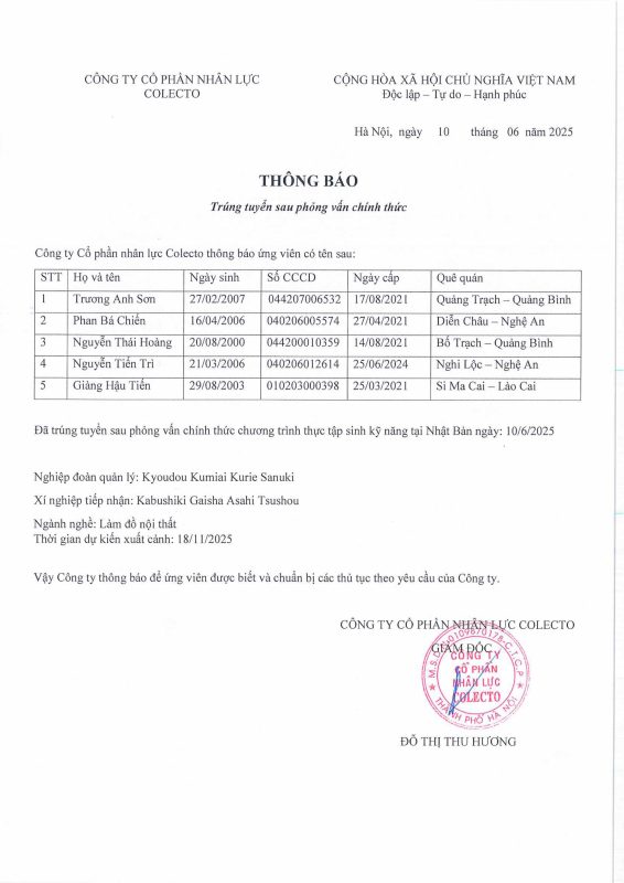 Công Ty Cổ Phần Nhân Lực Colecto