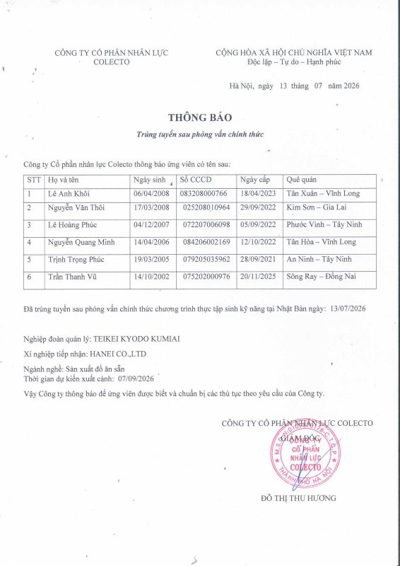 Công Ty Cổ Phần Nhân Lực Colecto