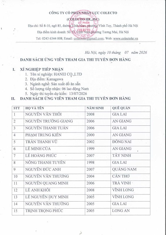 Công Ty Cổ Phần Nhân Lực Colecto