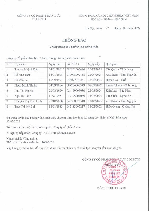 Công Ty Cổ Phần Nhân Lực Colecto